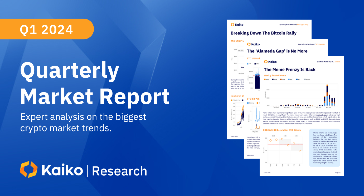 Quarterly Report: Q1 2024 - Kaiko - Research