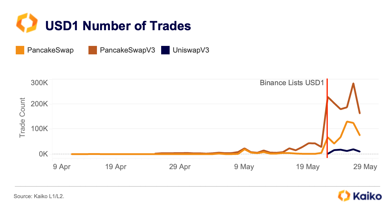 ビジネス・経済 18-Monetary Statistics of United States 📈 U.S. Data Center Construction Spending Surges with AI