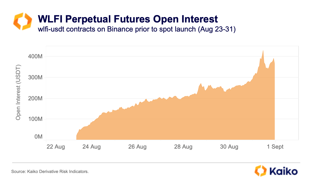 Mexc wlfi (86) 사진
